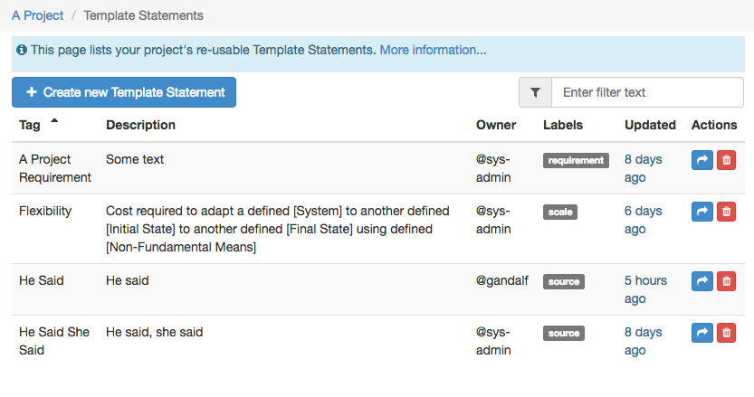 Template statement list